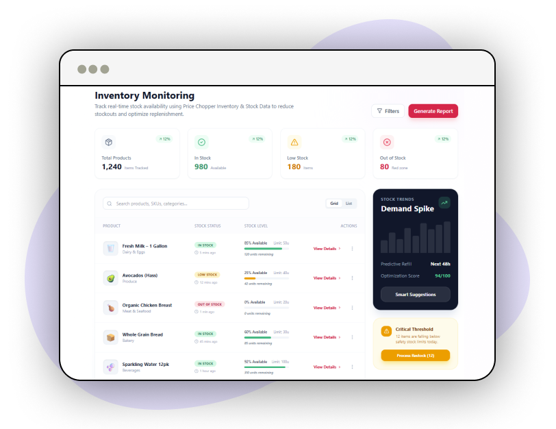 Product-Research